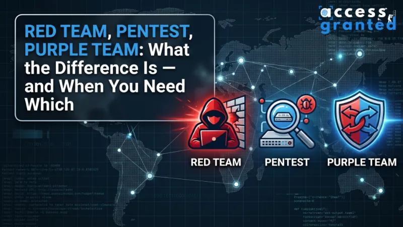 Red Team, Pentest, Purple Team: What the Difference Is — and When You Need Which