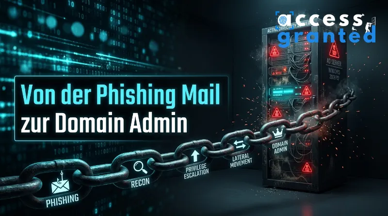 Von der Phishing-Mail zur Domain Admin: Der komplette Angriffspfad